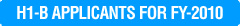 green card lottery